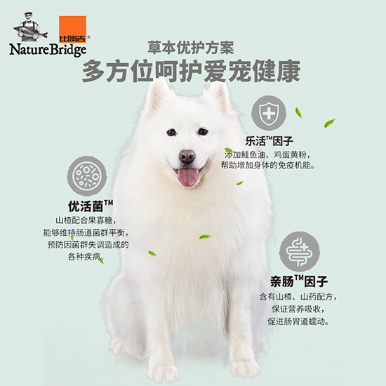 比瑞吉無谷草本全價犬糧 （胃腸道全期）添加山楂
