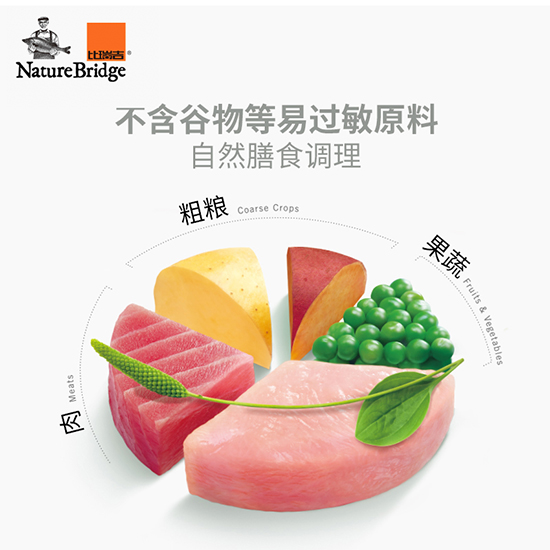 比瑞吉無谷草本全價成年期貓糧（體重管理）