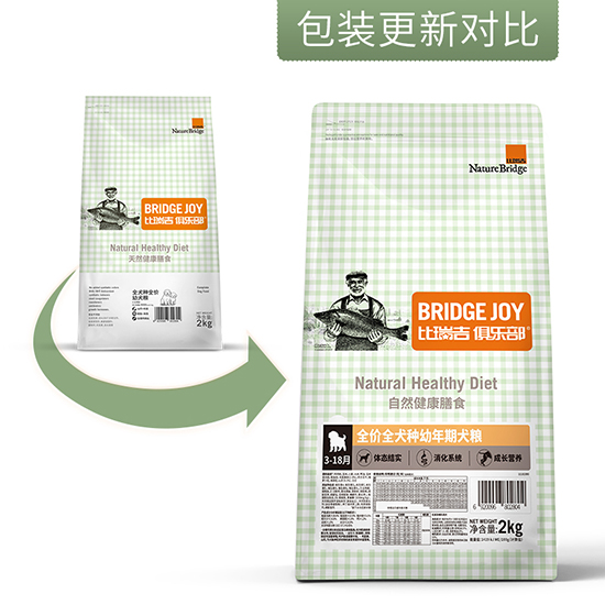 比瑞吉俱樂部全犬種全價幼犬糧