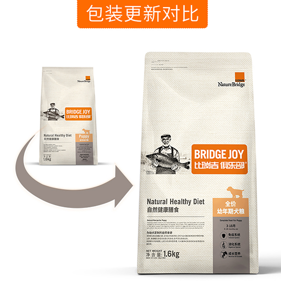 比瑞吉俱樂部全價幼年期犬糧