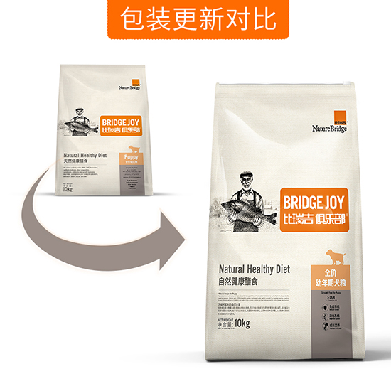 比瑞吉俱樂部全價幼年期犬糧