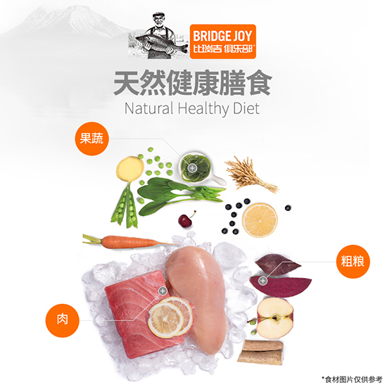 比瑞吉俱樂部小型犬全價(jià)成犬糧