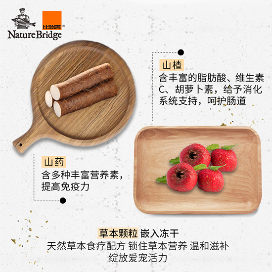 比瑞吉優選全價幼年期貓糧（室內）(妊娠及哺乳期適用)