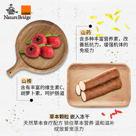 比瑞吉優選全價幼年期貓糧(奶糕)