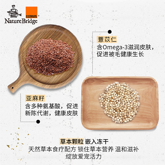 比瑞吉優選全價小型犬幼年期犬糧