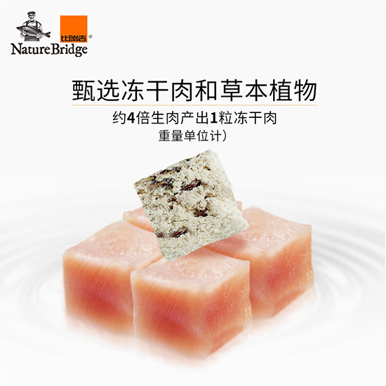 比瑞吉優(yōu)選全價(jià)邊牧成年期犬糧