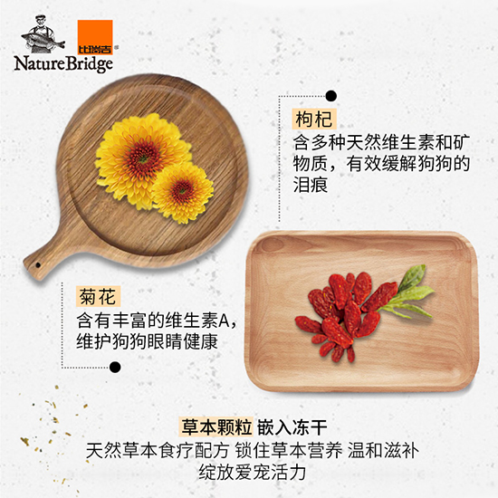 比瑞吉優(yōu)選全價(jià)比熊成年期犬糧