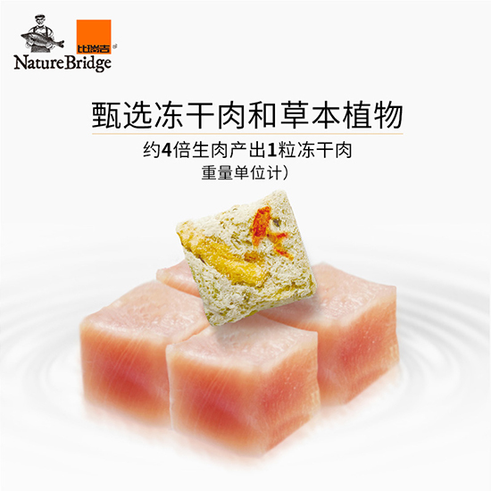 比瑞吉優(yōu)選全價(jià)比熊成年期犬糧