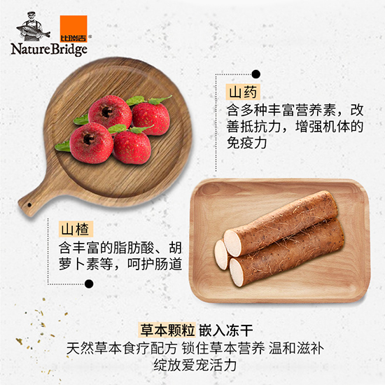 比瑞吉優(yōu)選全價泰迪貴賓幼年期犬糧